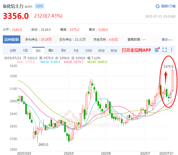 https://ltmall.oss-cn-shenzhen.aliyuncs.com/uploads/assets/images/{A06301C0-F5BF-BD2F-B67E-CC6465ABEE51}.png